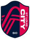 City SC