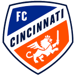 FC Cincinnati II