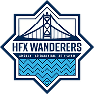 HFX Wanderers FC