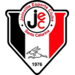Joinville U20